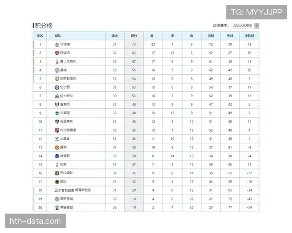 瑞安闪耀布莱顿，助球队强势攀升积分榜