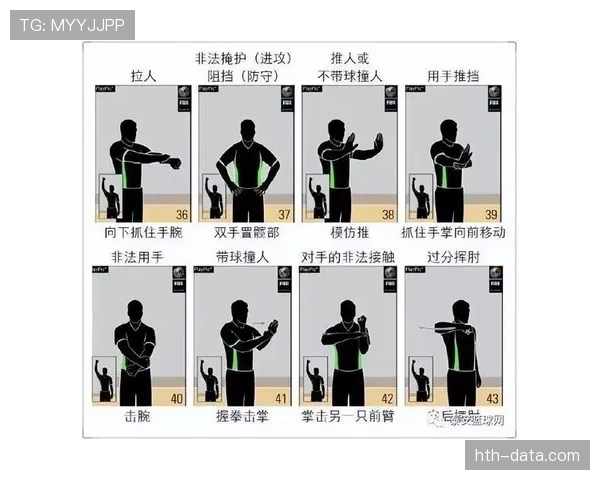 阻挡犯规判罚为何经常引发争议？裁判标准全解析