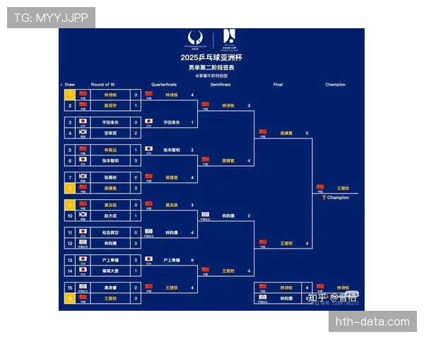 2026世界杯官方淘汰资格解析