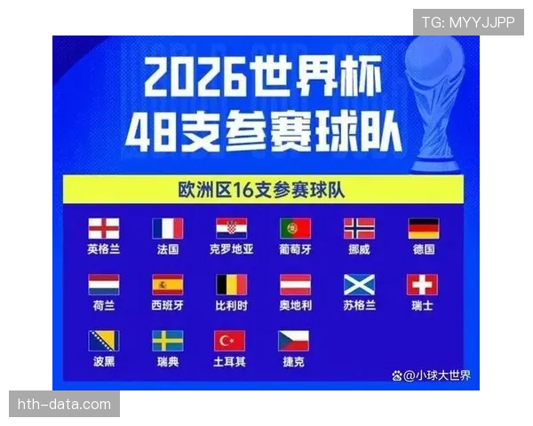 2026世界杯美国队世界杯阵容价值排名 2026世界杯美国队世界杯阵容价值排名